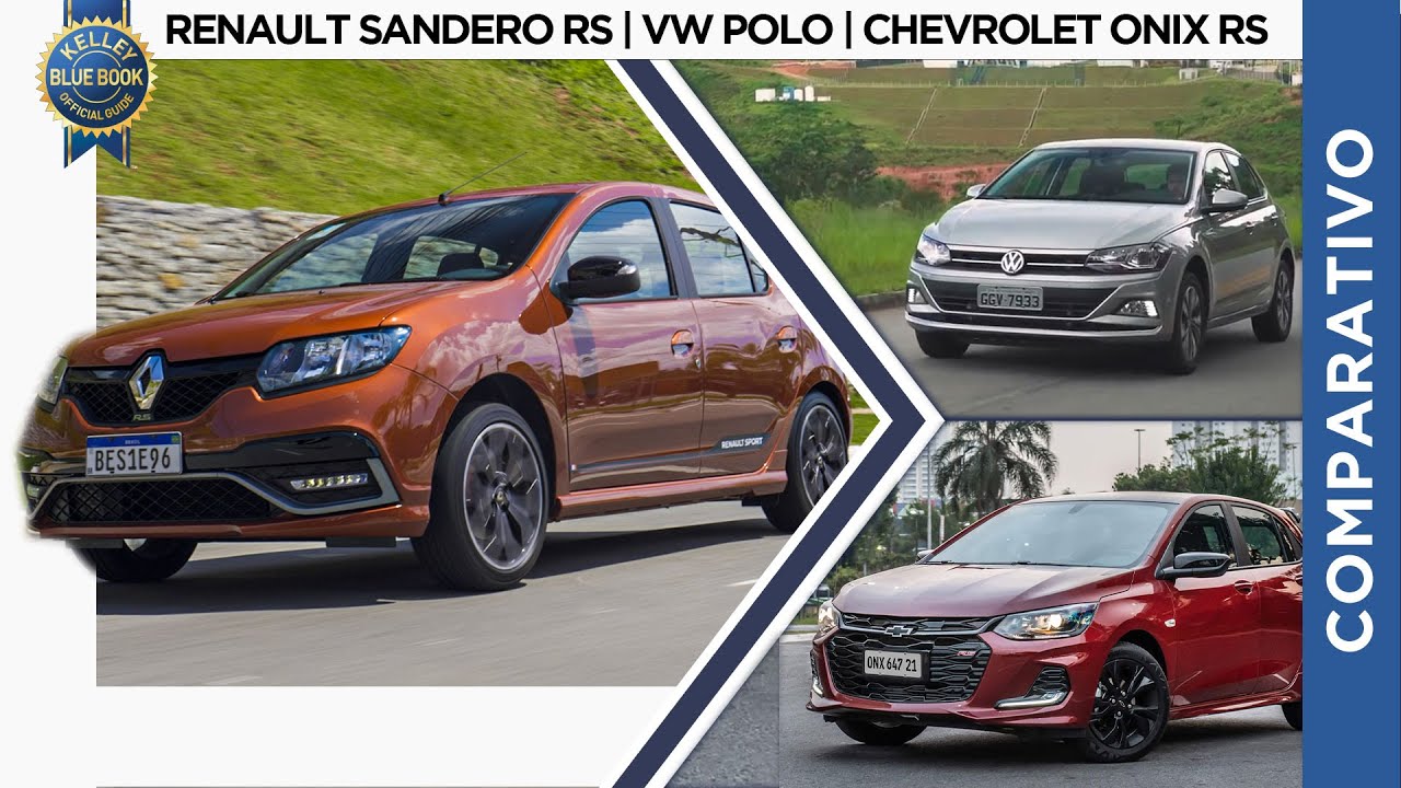 Comparativo Sandero 1.0 x Gol 1.0 (ficaria com qual deles