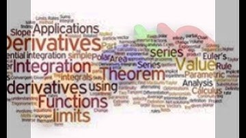 Online Math Tutor for IGCSE (0580,0606&0607) and IB, HL, SL & Studies Levels -Chennai