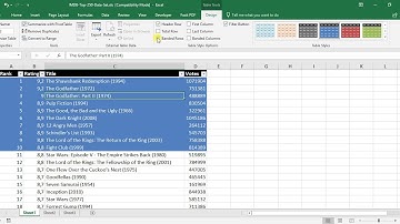 3 - Adding and Removing Table Styles Options