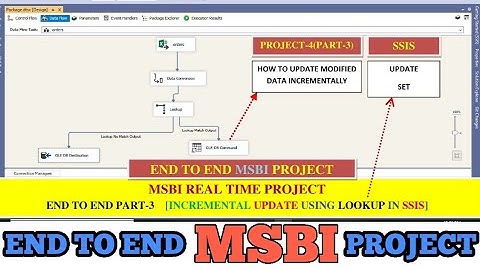END TO END MSBI PROJECT IN REALTIME||PROJECT-4( PART3)|INCREMENTAL UPDATE WITH LOOKUP#ssrs#ssis#ssas