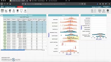 Statistics CODAP Project