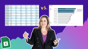 What is Data Storytelling? (Explaining my job to a literal kindergartener)