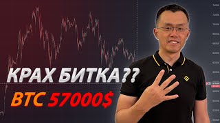 Рынок сыпится, все пропало? BTC / ОЖИДАНИЕ РЕШЕНИЯ ПО СТАВКЕ ФРС / CZ посадили