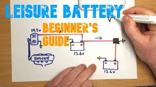 Installing a Leisure Battery With Split Charging  A Beginner's Guide (Read Updated Description)