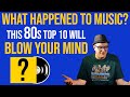 What Happened To Music? This Week In 1988 Based On All-Time Performance | Professor of Rock