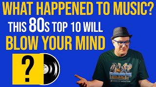 What Happened To Music? This Week In 1988 Based On All-Time Performance | Professor of Rock