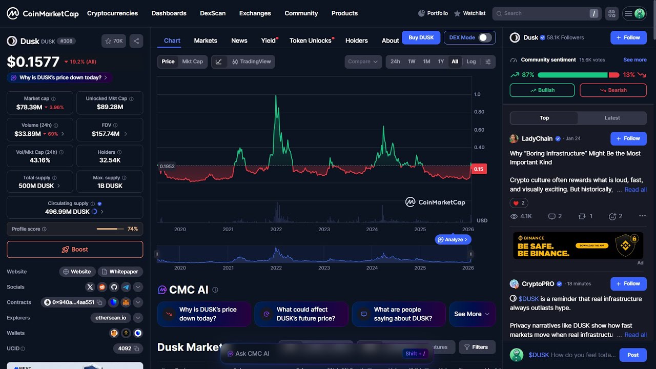 Is Dusk ($DUSK) token legit or a scam - YouTube