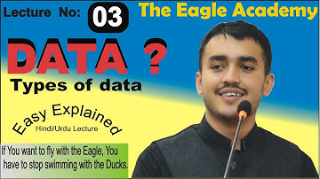 What is Data ? Types of Data Easy Explained in Urdu By Sardar Murad Imtiaz