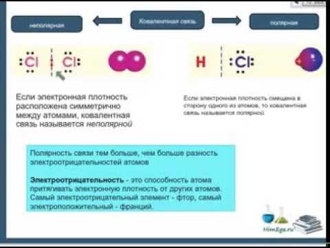 Занятие №3. Интенсивный курс подготовки к ЕГЭ по химии