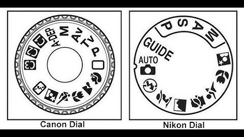 Understanding Camera Dial Modes For Beginners