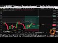 PRIME TREND RESEARCH ACADEMY Crypto | Forex | US Stock Market 📈 Learn • Research • Grow Capital