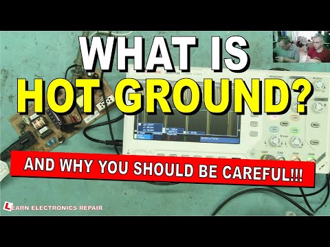 What Is HOT GROUND?