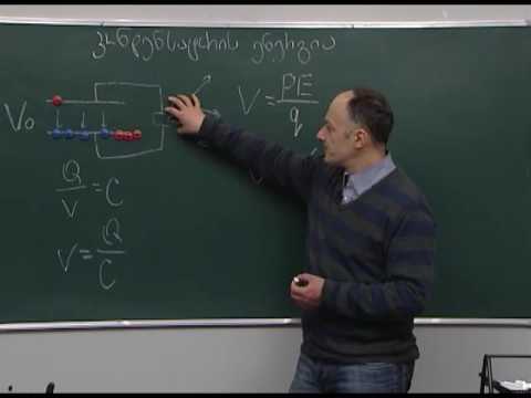 კონდენსატორის ენერგია