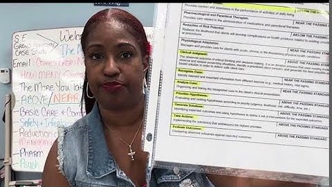 NEVER FAIL NCLEX AGAIN WITH THESE 5 CRITICAL STRATEGIES (2023 NGN NEXT GENERATION NCLEX EXAM)