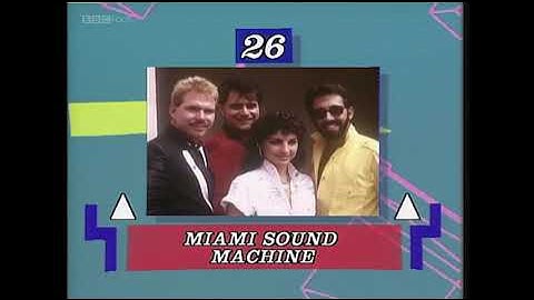 TOTP Chart Rundown 29th May 1986