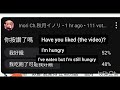 [Akitsuki Inori] Poll answers irrelevant to question