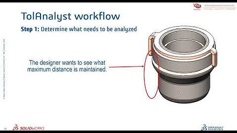 SOLIDWORKS TolAnalyst