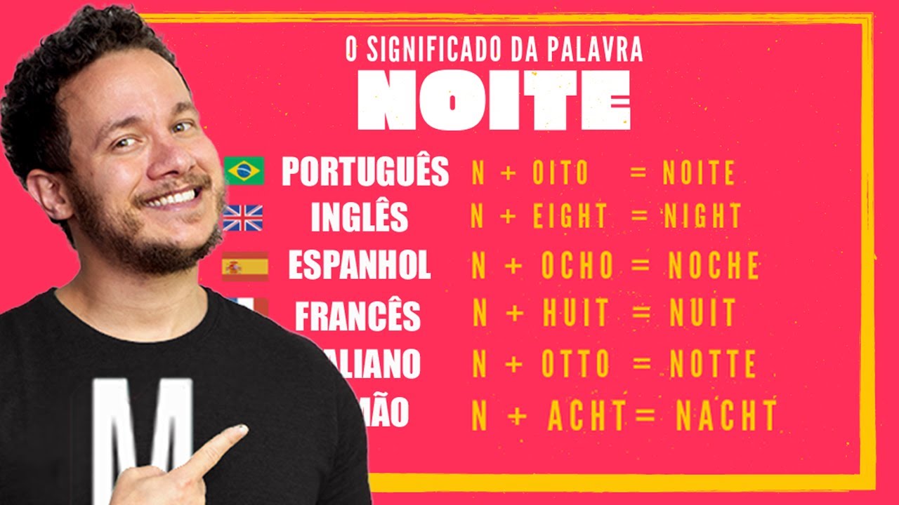 Significado da palavra NOITE em 6 idiomas Você Sabia - YouTube