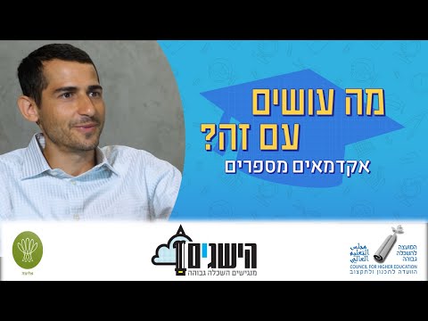 וִידֵאוֹ: איזה בגדים לדרום מזרח אסיה: מה לארוז