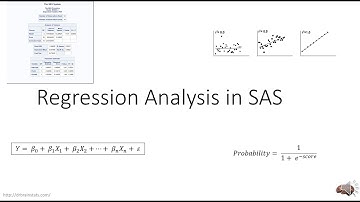 Applied regression analysis in SAS