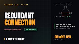 LeetCode #684: Redundant Connection, Union-Find Cycle Detection