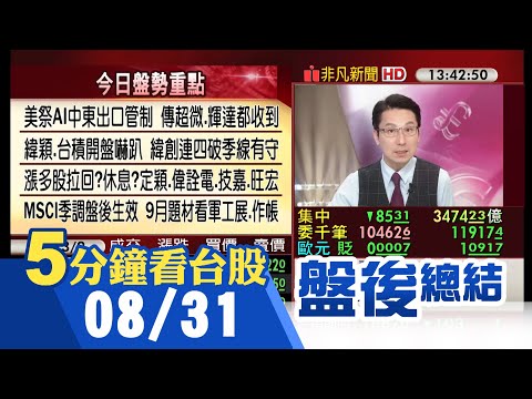 MSCI調整盤後生效 台股收盤下跌85點 本月共下跌510點 美祭AI中東出口管制 緯穎一度跌停 緯創力守季線 9月聚焦軍工展及投信作帳股｜主播鄧凱銘｜【5分鐘看台股】20230831｜非凡財經新聞