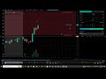 Live Trade Recap! - One and Done Trade on ADTX + How to trade sub $5 stocks