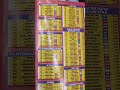 Match Attax 2023/24: Unleash Football Thrills in Every Card!