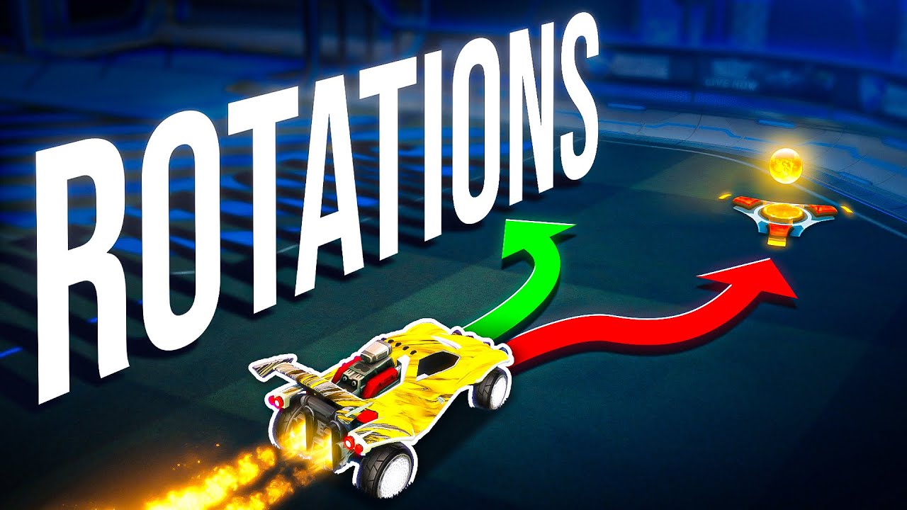 How to Rotate in Under 6 MinutesROCKET LEAGUE