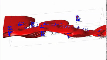 CLAY IMPLICIT MODEL MICROMINE
