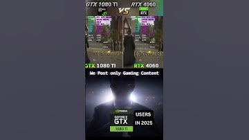 Buy Used Graphics cards from Zoukart.com Website