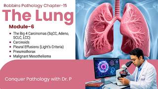 The Lung (Module 6) |Lung cancers, Paraneoplastic syndromes, Pleural effusion, Mesothelioma| Robbins