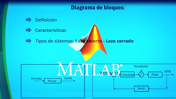 Diagrama De Bloques Control De Sistemas