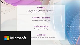 Foster Health team collaboration with Microsoft Cloud for Healthcare