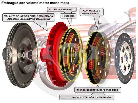 volante motor bimasa Volante motor bimasa (2/7)