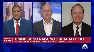 Markets Face Uncertainty as Tariffs Rise—Experts Weigh Risks & Opportunities