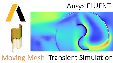 Ansys Fluent Tutorial for beginners | Transient 3D | VAWT| Savonius Turbine | Step-by-step procedure