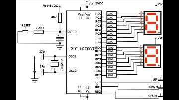 Thiết kế vi điều khiển PIC16F887 kết nối với 2 led 7 đoạn và 3 nút nhấn: UP, DW, START.