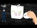 Mathematics and Science Concepts Quiz
