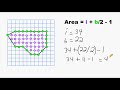Understanding Pick's Theorem and Polygon Area Calculation
