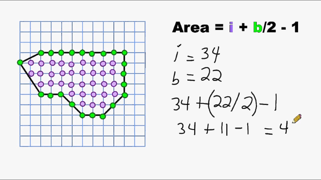 Area Of An Irregular Shape