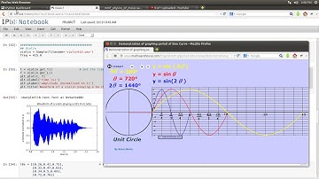 OpenCV Programming with Python on Linux Ubuntu Tutorial-15 Fourier Transform II
