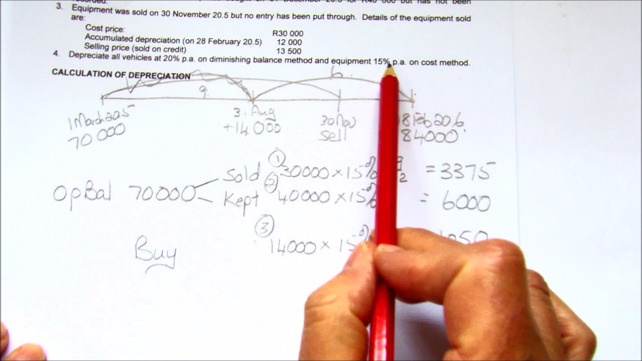 Task 4 22 - YouTube