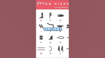 The Rosetta Stone: Decoding the Secrets of Ancient Egypt