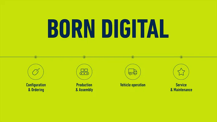 Born Digital: How does BPW make running gear, load securing, telematics and more even more digital?