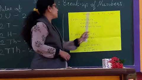 Standard 4th Subject Maths Topic :- Number work(Break up of Numbers )