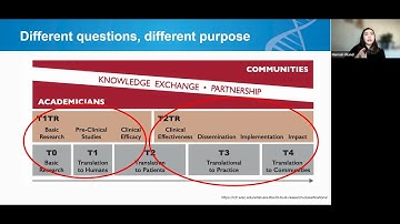 Public Health Genomics Series: Evaluating Impact - Moving Towards Evidence-Based Care