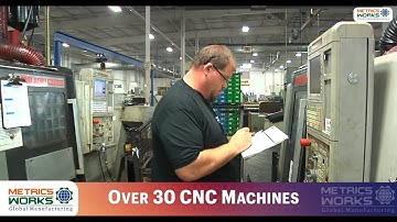 Inside The Factory: Metrics Works