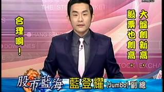 20150320 0730 藍登耀 股市藍海