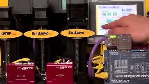 Ezi MotionGate for Profibus